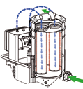 Aspirateur pour poussière colmatante - TS750PN Aspirateur à décolmatage pneumatique